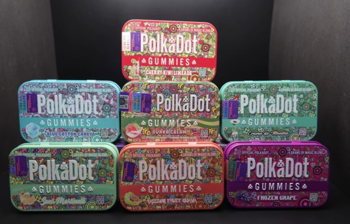 Polka Dot Gummies Box of 10